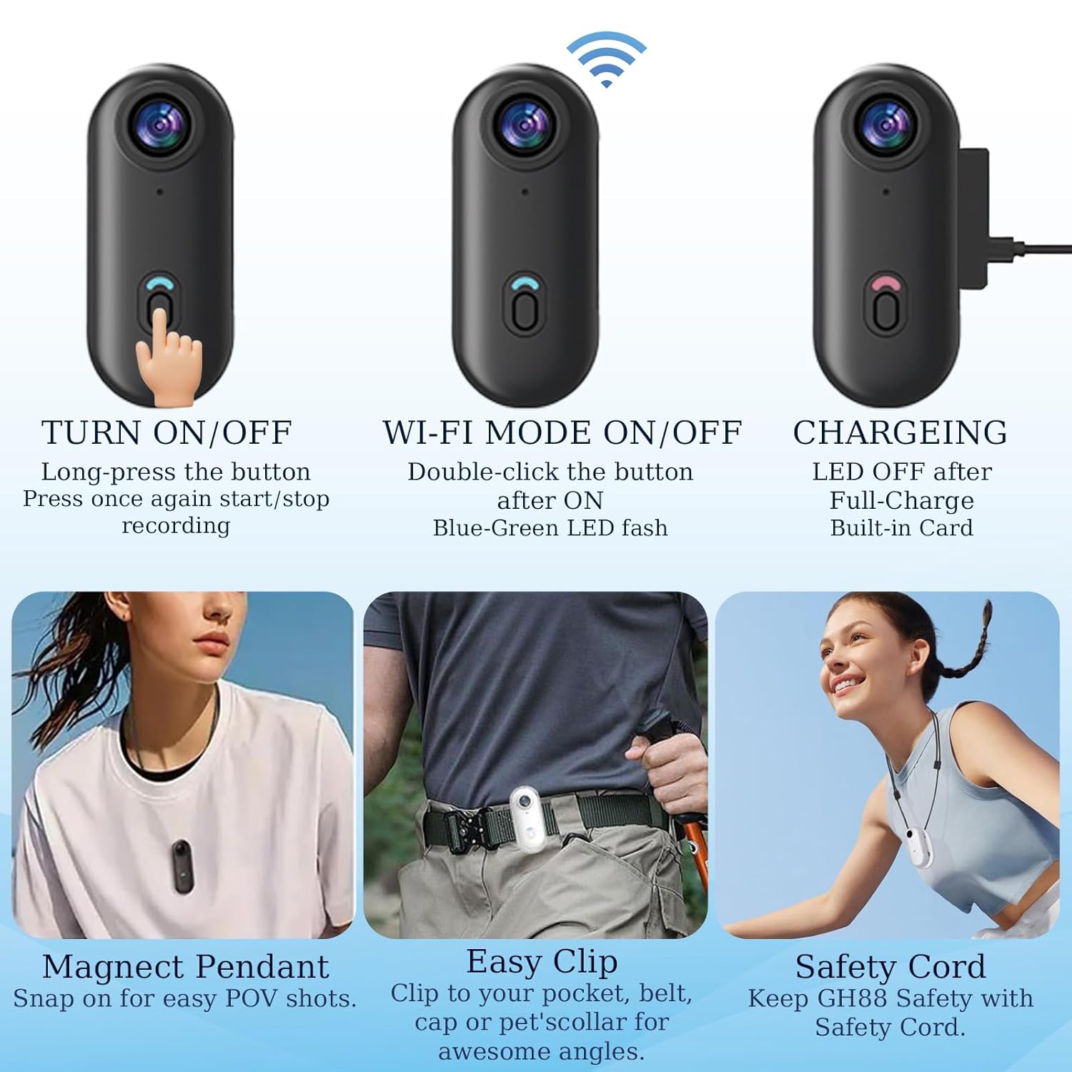 PixiCam™ - The #1 Smallest POV Camera